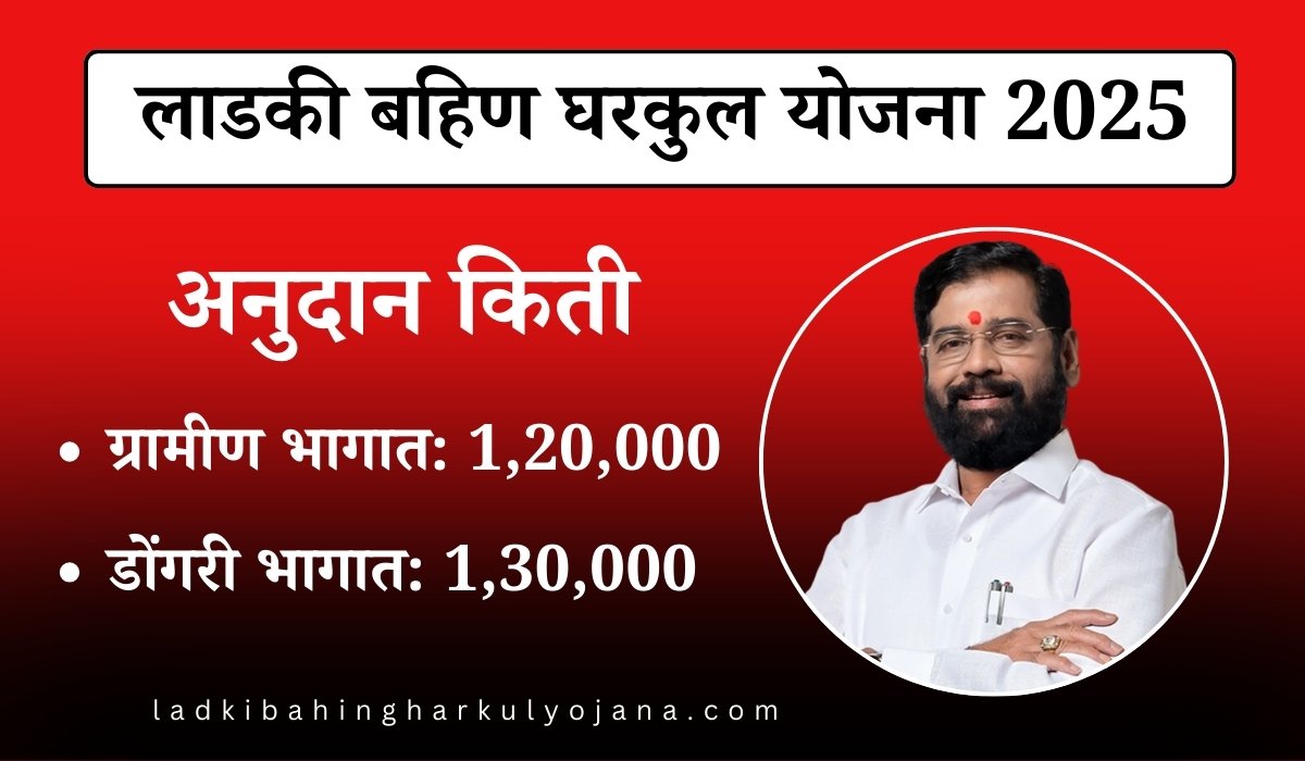 Ladki Bahin Gharkul Yojana Mahiti in Marathi